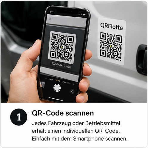 QR-Code am Fahrzeug mit dem Smartphone scannen